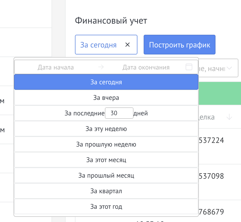 Selecting a period and plotting a chart